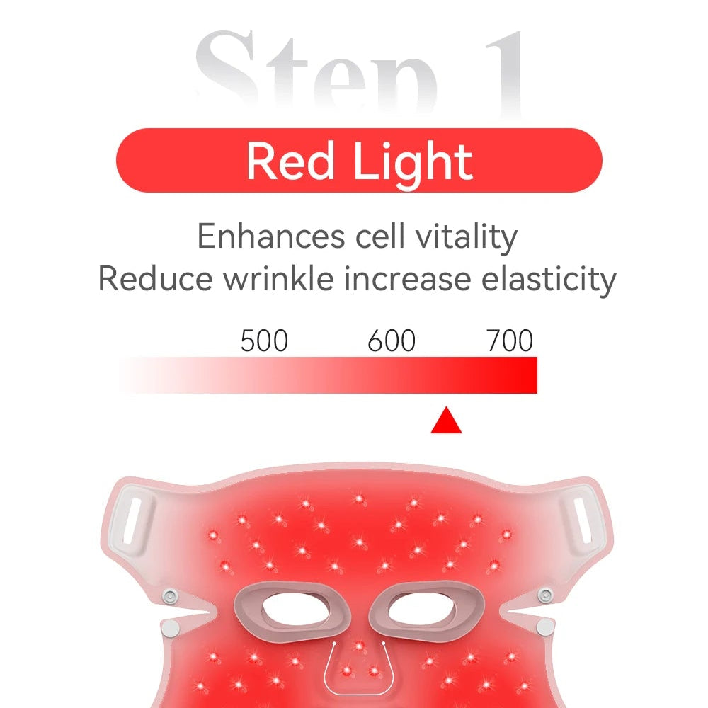 Red light therapy device with before and after effects on skin