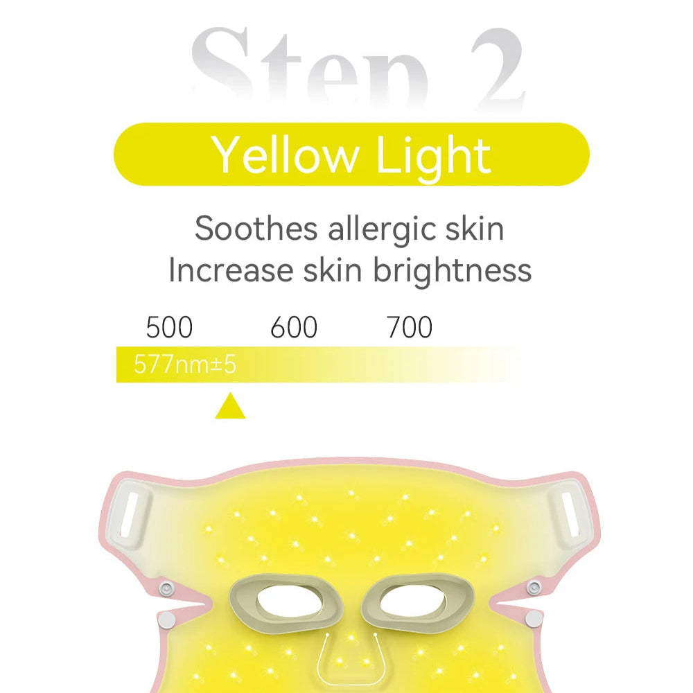 Yellow light therapy mask with before and after effects on skin