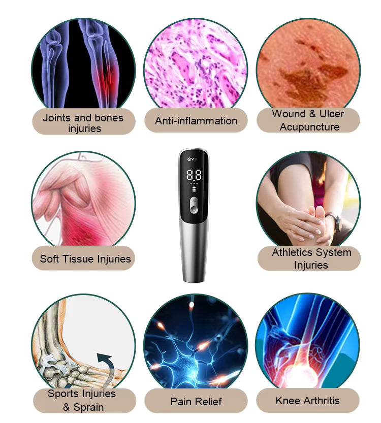 InzysJointRelief - Ultimate Strength Cold Laser Therapy Device & LLT Hair Comb