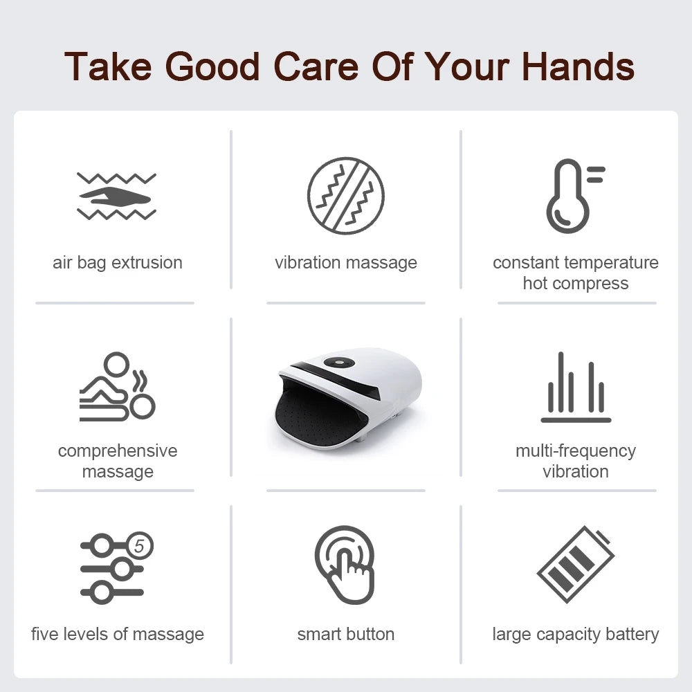 InzysJointRelief – Electric Heated Compression Hand Massager Device for Finger, Wrist & Palm Relief, Smart Acupressure Therapy for Pain, Stress & Circulation