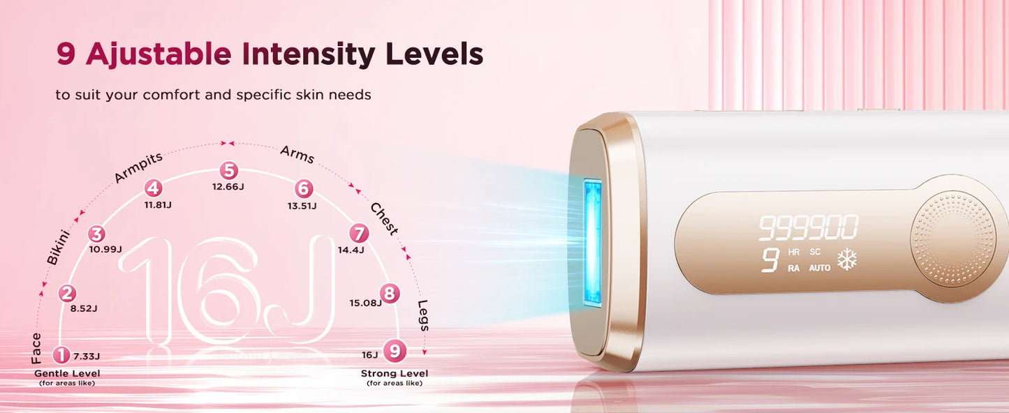 InzysLaserIPL - Compact IPL Hair Removal Laser with Ice Cooling 6.0