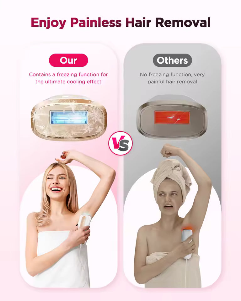 InzysLaserIPL - Compact IPL Hair Removal Laser with Ice Cooling 6.0