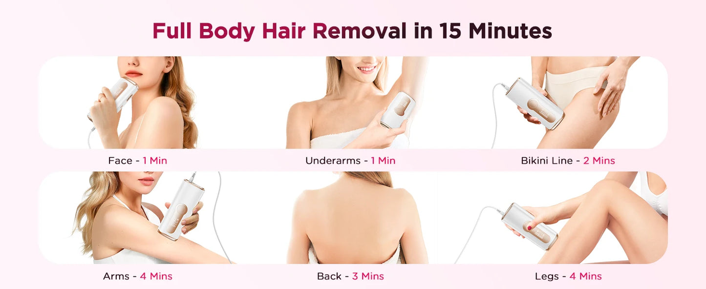 InzysLaserIPL - Compact IPL Hair Removal Laser with Ice Cooling 6.0