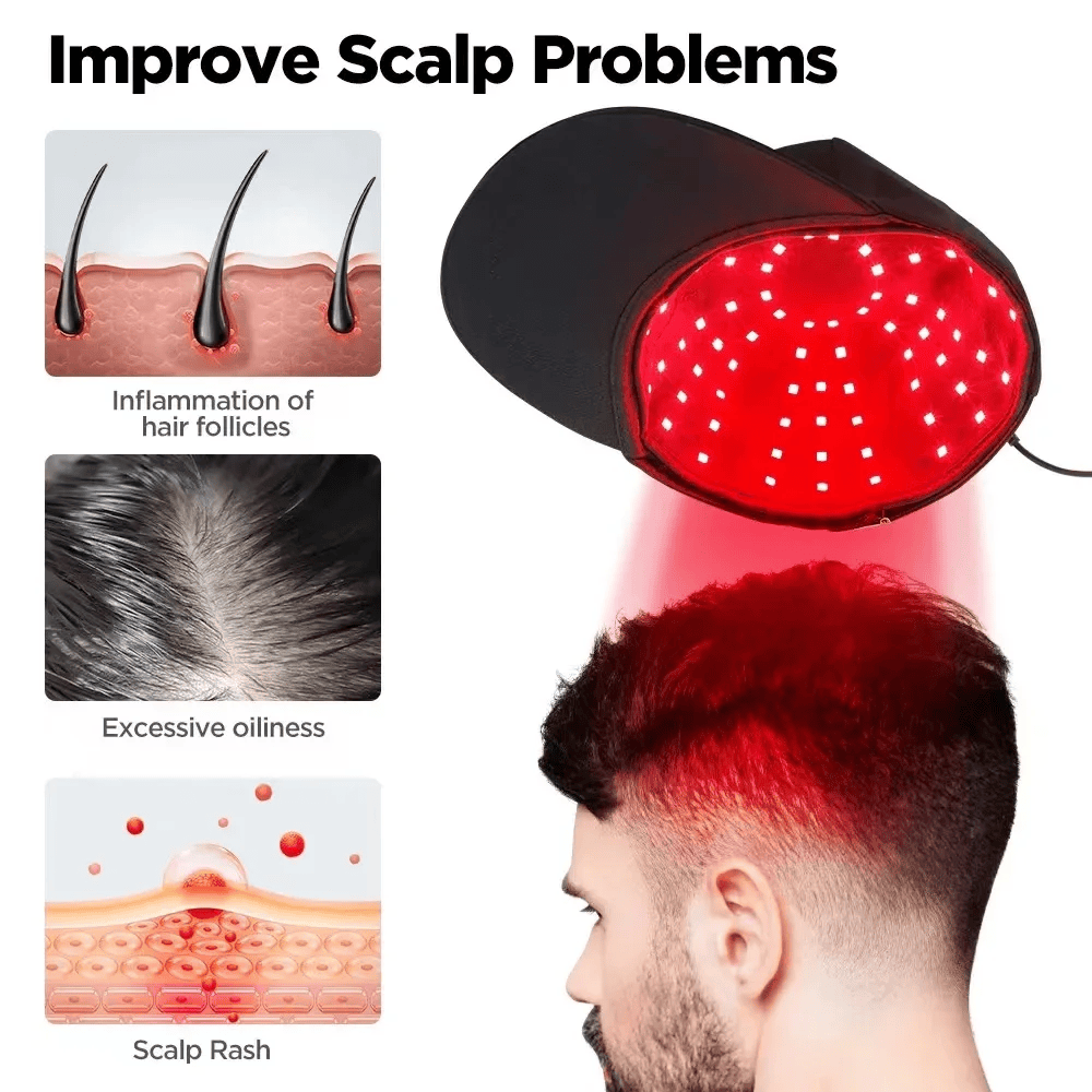 InzysJointRelief - Cold Laser Red Light Therapy Cap for Hair Growth - InzysJointRelief