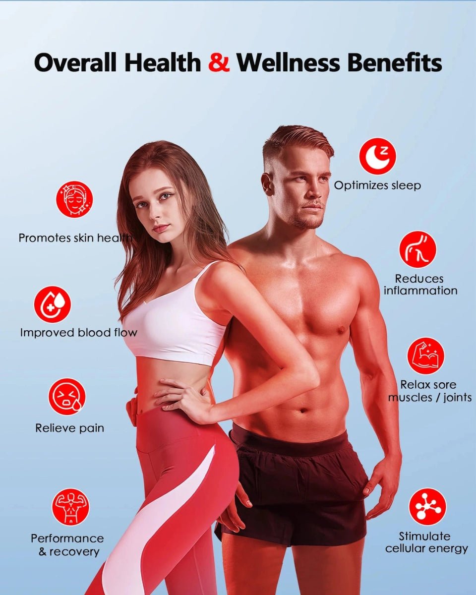 InzysJointRelief - Cold Laser Red Light Therapy Panel - InzysJointRelief