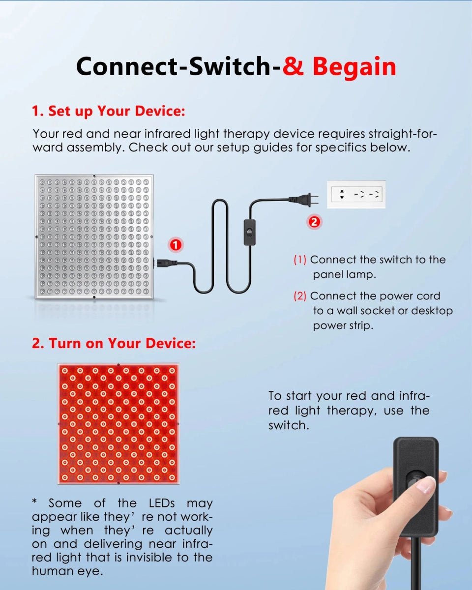 InzysJointRelief - Cold Laser Red Light Therapy Panel - InzysJointRelief