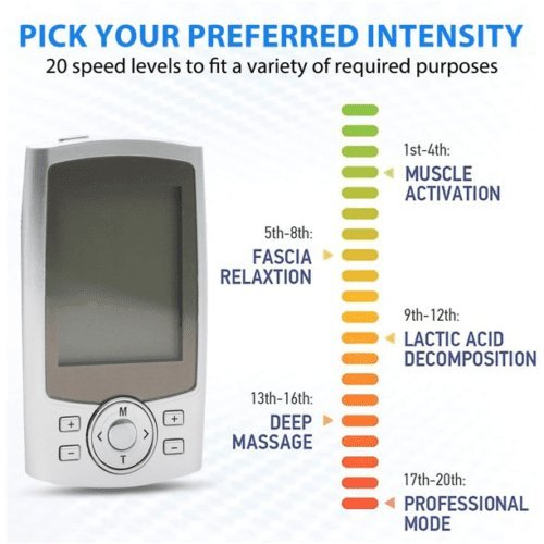 InzysJointRelief - EMS TENS Machine - InzysJointRelief