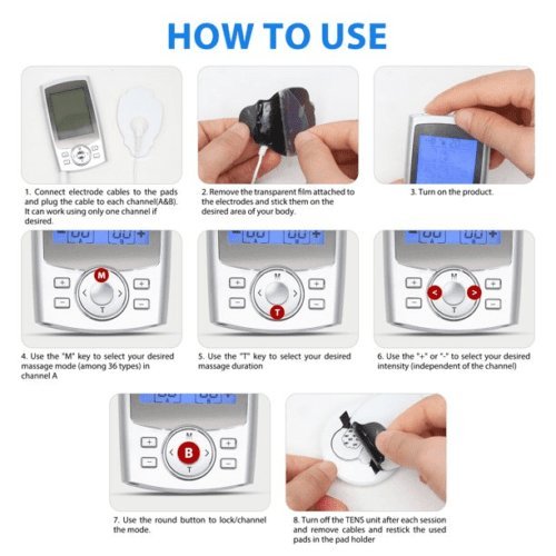 InzysJointRelief - EMS TENS Machine - InzysJointRelief