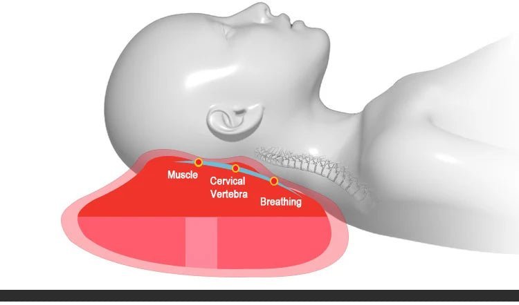 InzysJointRelief - Heated Neck & Lower Back Massage Pillow - InzysJointRelief