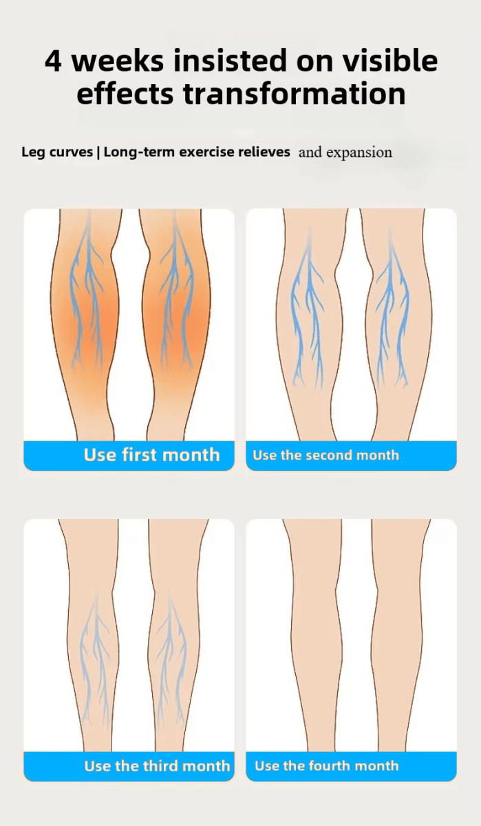 InzysJointRelief - Leg Compression Presotherapy Machine for Recovery & Circulation Massager - InzysJointRelief