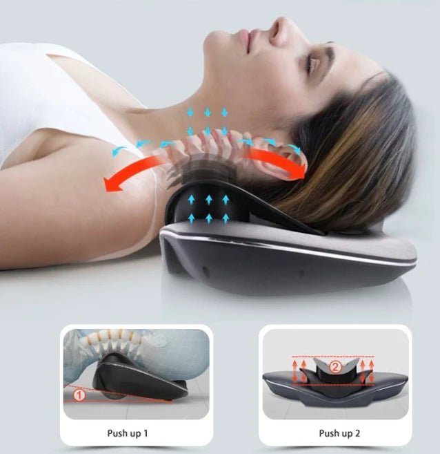 InzysJointRelief - Multi - Functional Neck Stretcher - InzysJointRelief