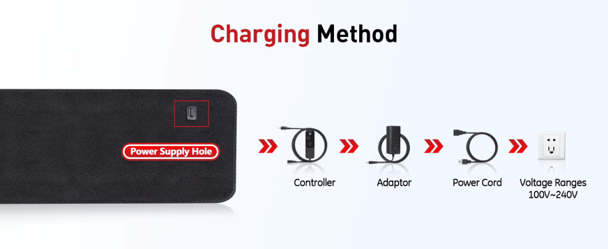 InzysJointRelief - Red Light Therapy Belt for Pain Relief - InzysJointRelief