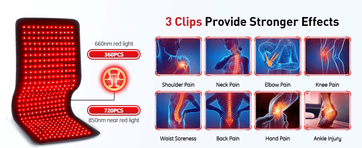 InzysJointRelief - Red Light Therapy Belt for Pain Relief - InzysJointRelief