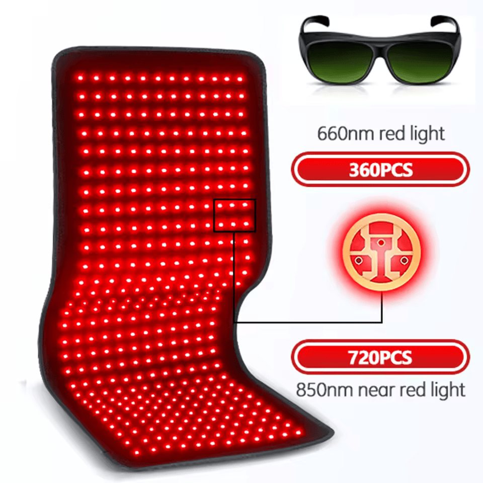 InzysJointRelief - Red Light Therapy Belt for Pain Relief - InzysJointRelief