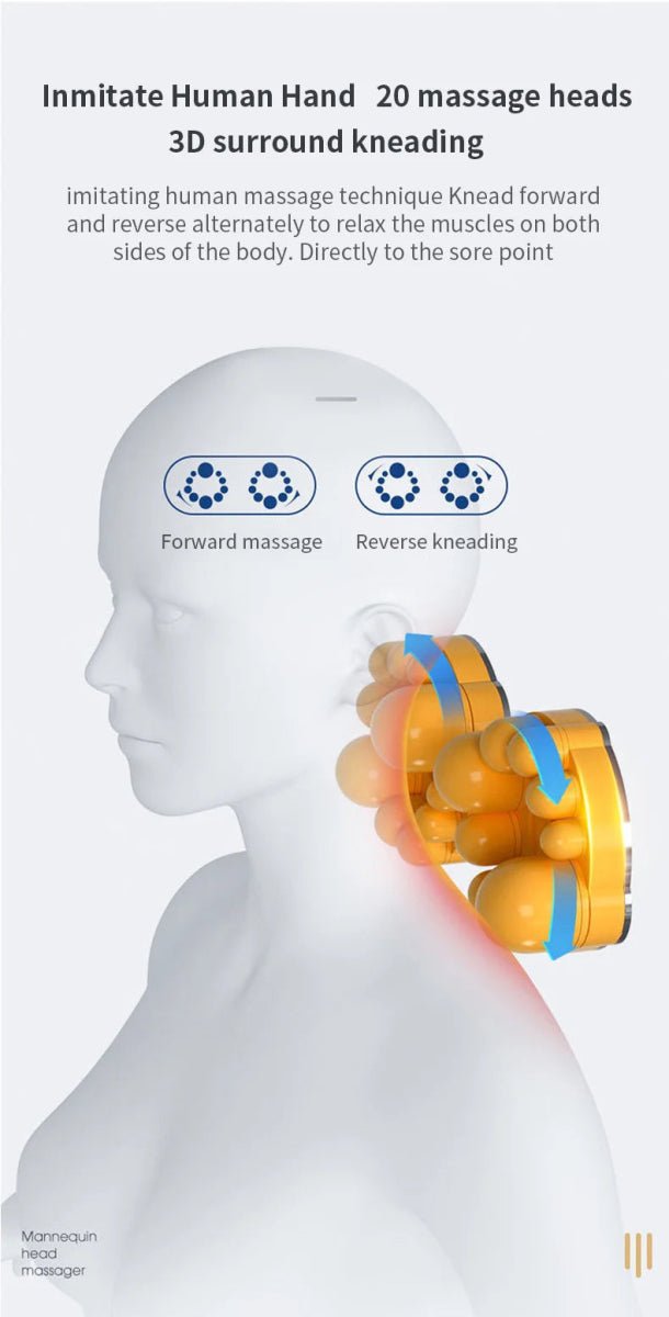 InzysJointRelief - Shiatsu Neck & Lower Back Massager Cushion With Vibration - InzysJointRelief