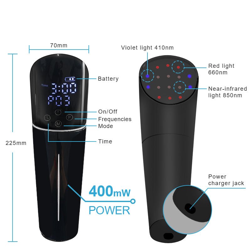 InzysJointRelief - Super Strength Cold Laser Therapy Device LLLT - InzysJointRelief