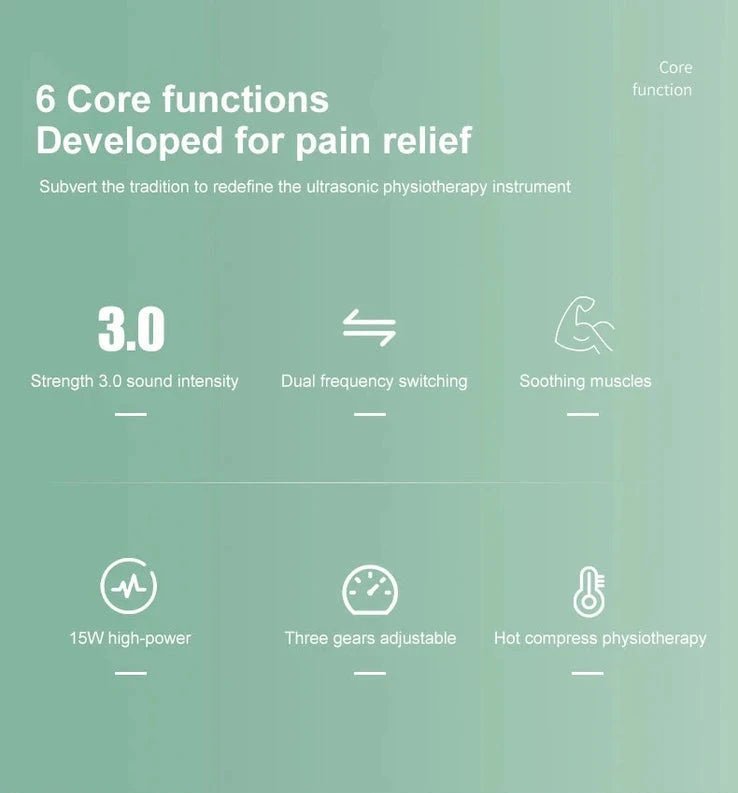 InzysJointRelief - Ultrasound Physiotherapy Device for Arthritis - InzysJointRelief