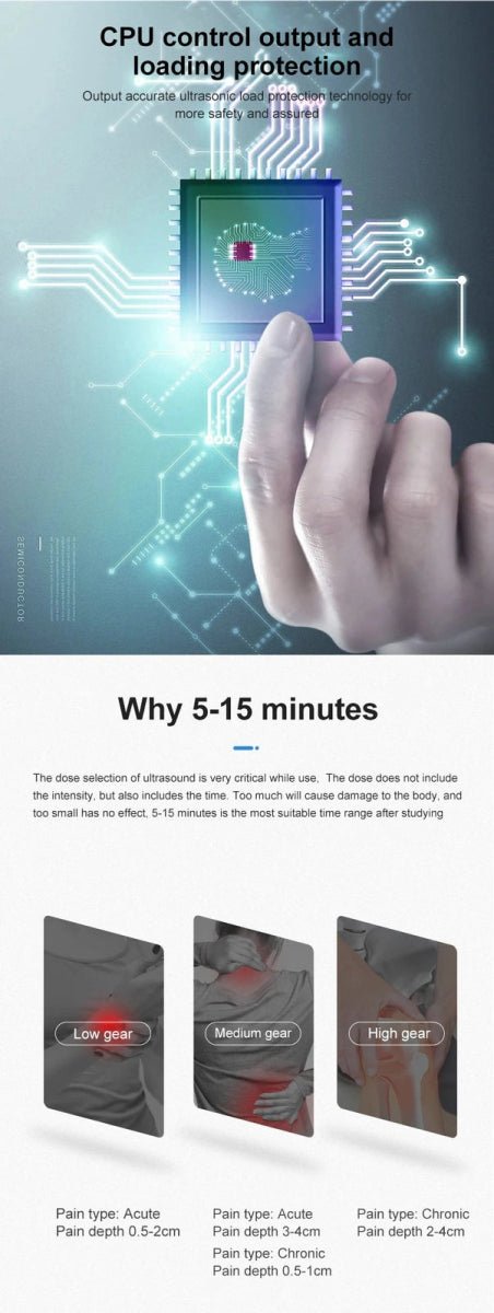 InzysJointRelief - Ultrasound Physiotherapy Device for Arthritis - InzysJointRelief