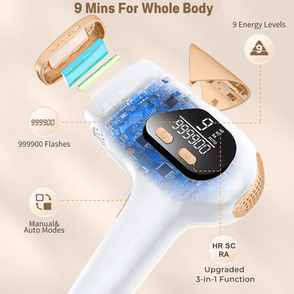 InzysLaserIPL - Professional IPL Hair Removal Laser 4.0