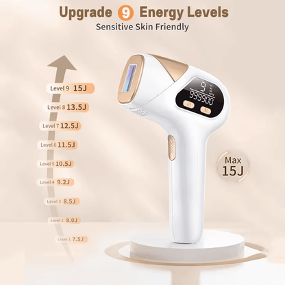 InzysLaserIPL - Professional IPL Hair Removal Laser 4.0