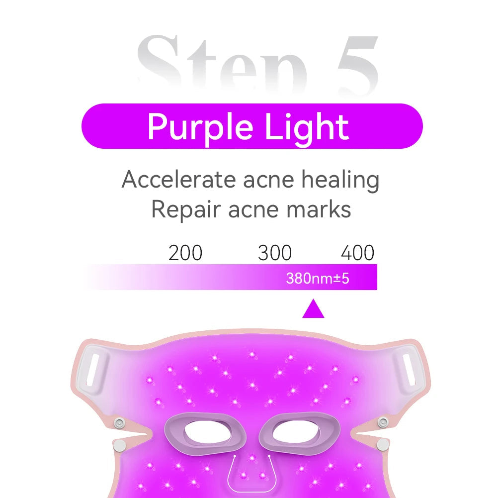 Purple light therapy mask with before and after effects on skin