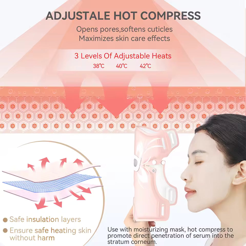 Adjustable hot compress for skincare with text and diagram on a white background