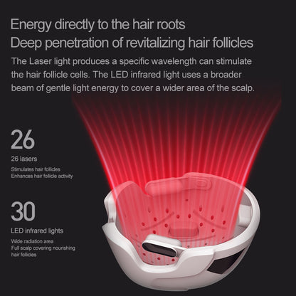 InzysJointRelief - Red Light Therapy Hair Growth Treatment for Head & Scalp at Home
