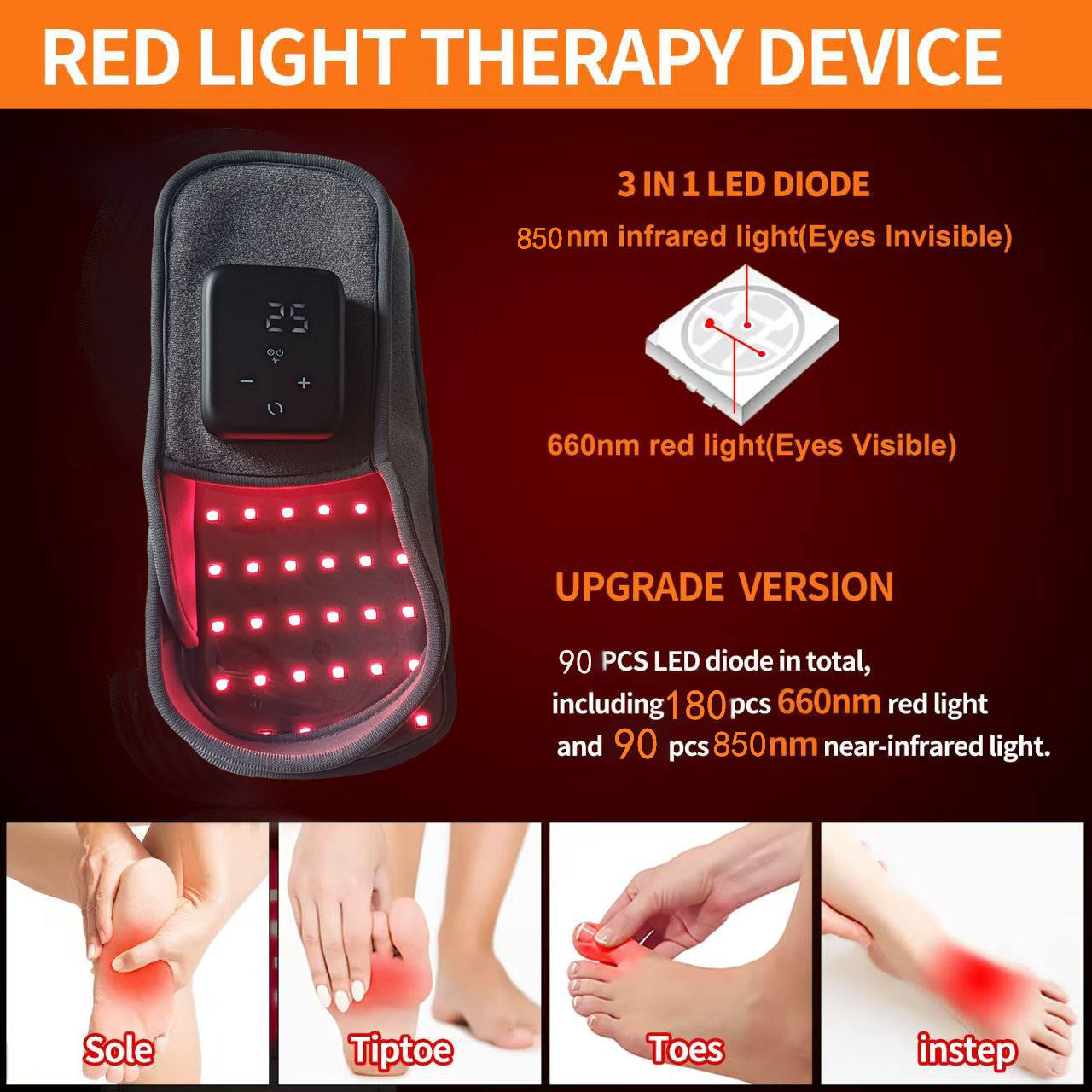 InzysJointRelief - Infrared Red Light Therapy Slippers for Foot Pain Relief & Joint Support