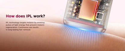 InzysLaserIPL - Compact IPL Hair Removal Laser with Ice Cooling 6.0