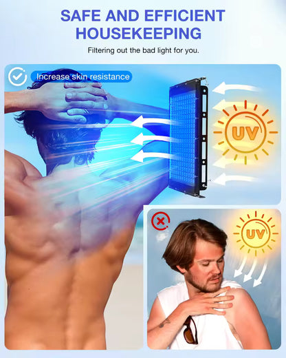 InzysJointRelief - 460nm Blue Light Therapy Lamp – Foldable Body Skin Care Panel