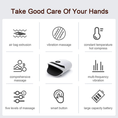 InzysJointRelief – Electric Heated Compression Hand Massager Device for Finger, Wrist & Palm Relief, Smart Acupressure Therapy for Pain, Stress & Circulation