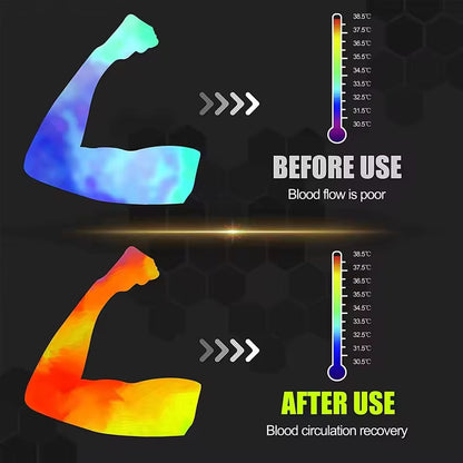 Elbow Compression Sleeve Support Brace Arm Warmers Arthritis Pain Relief Sport Bandage