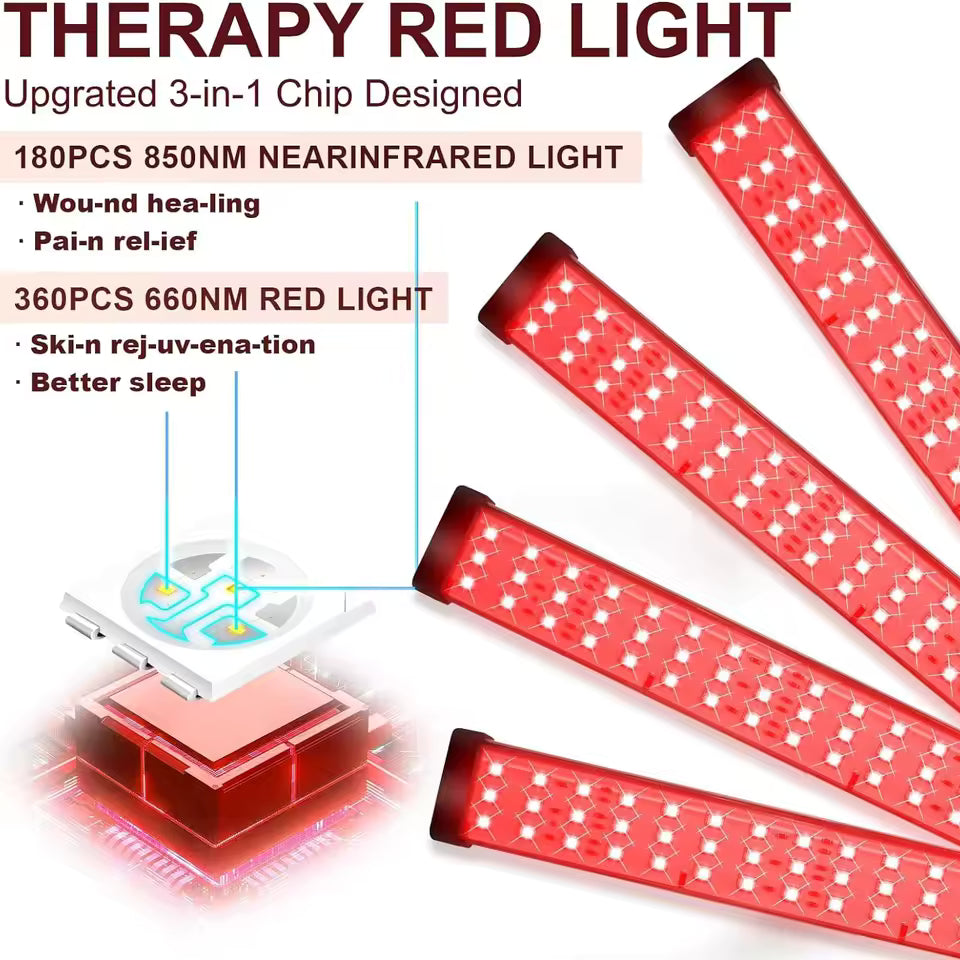 InzysJointRelief - Red Light Therapy Lamp – 660nm & 850nm Near Infrared LED for Joint Pain Relief, Muscle Recovery & Skin Rejuvenation