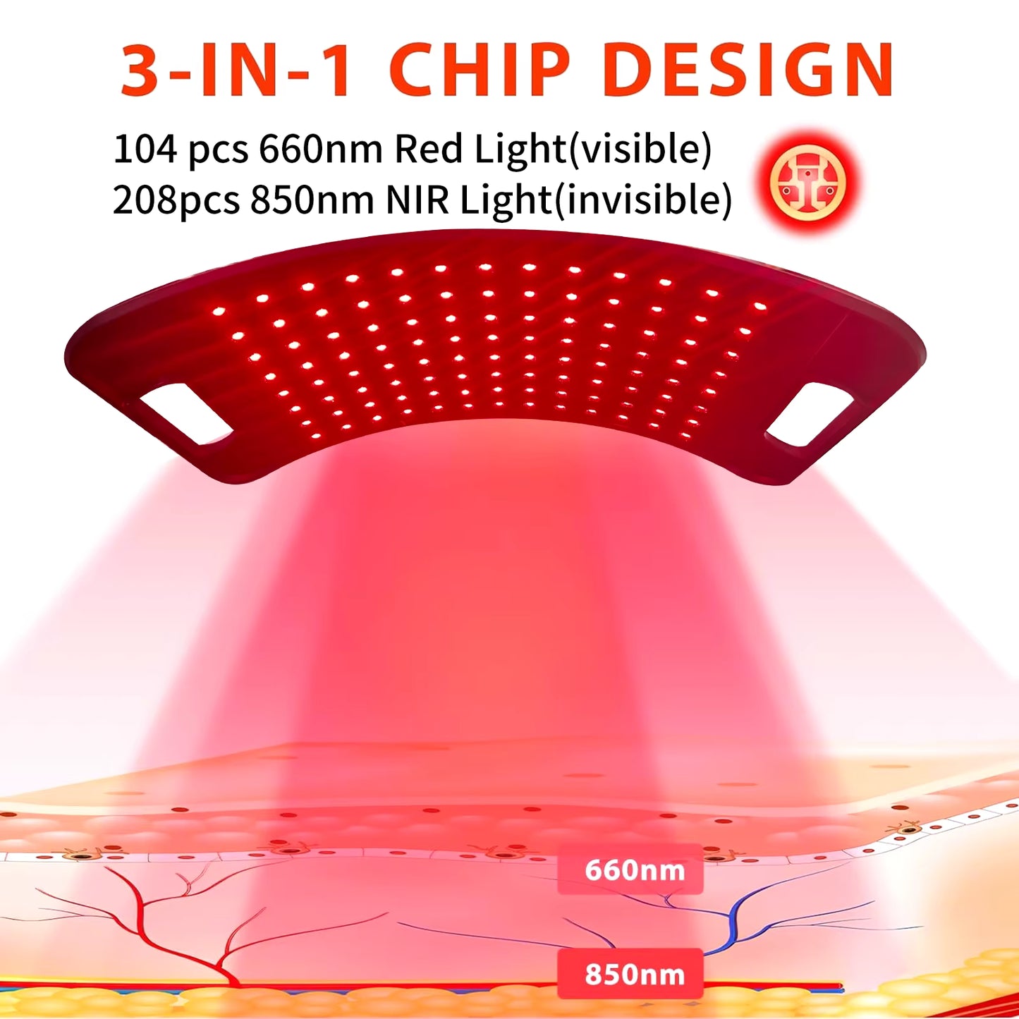 InzysJointRelief - Red Light Therapy Panel with Stand – 660nm Red Light & 850nm Near Infrared