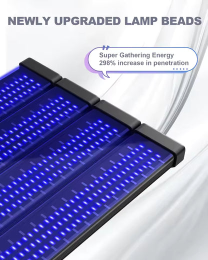 InzysJointRelief - 360° 4-Head Blue Light Tanning Lamp 60W – 432 LED Solarium Machine 460nm 490nm