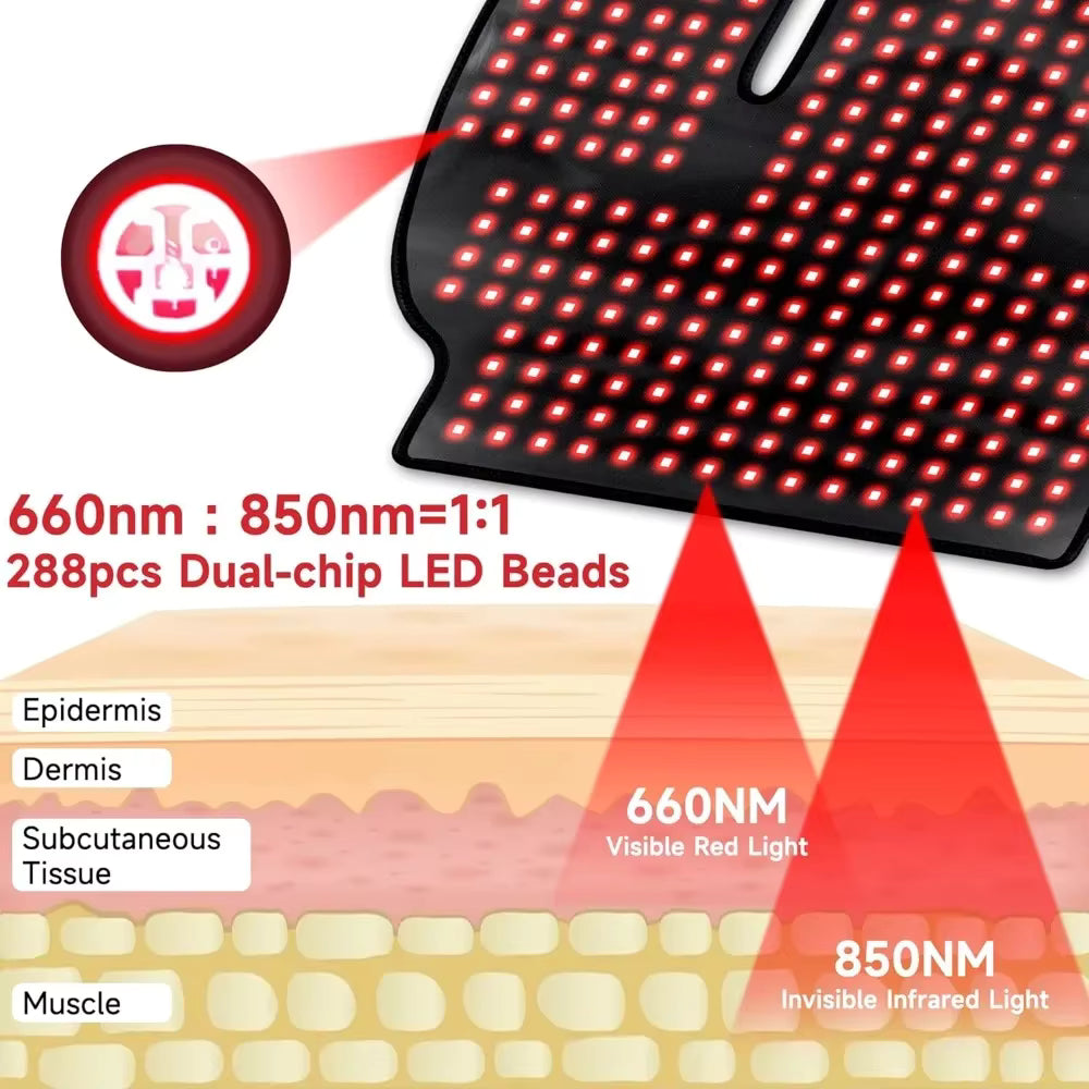 InzysJointRelief - Red Light Therapy Neck & Shoulder Wrap 660nm/850nm Infrared Heating Therapy