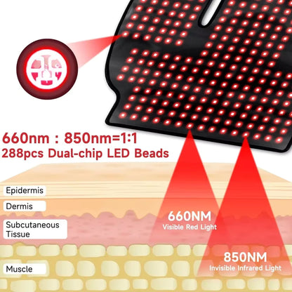 InzysJointRelief - Red Light Therapy Neck & Shoulder Wrap 660nm/850nm Infrared Heating Therapy