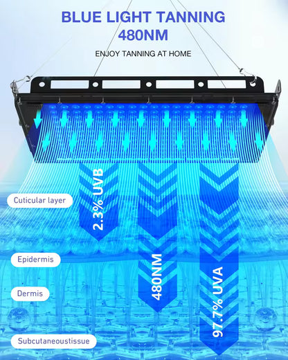 InzysJointRelief - 460nm Blue Light Therapy Lamp – Foldable Body Skin Care Panel