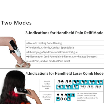 InzysJointRelief - Ultimate Strength Cold Laser Therapy Device & LLT Hair Comb