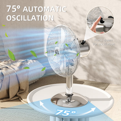 InzysJointRelief - 12 Inch Oscillating Metal Desk Fan, 3 Speed Adjustable, Quiet Table Fan for Home & Office