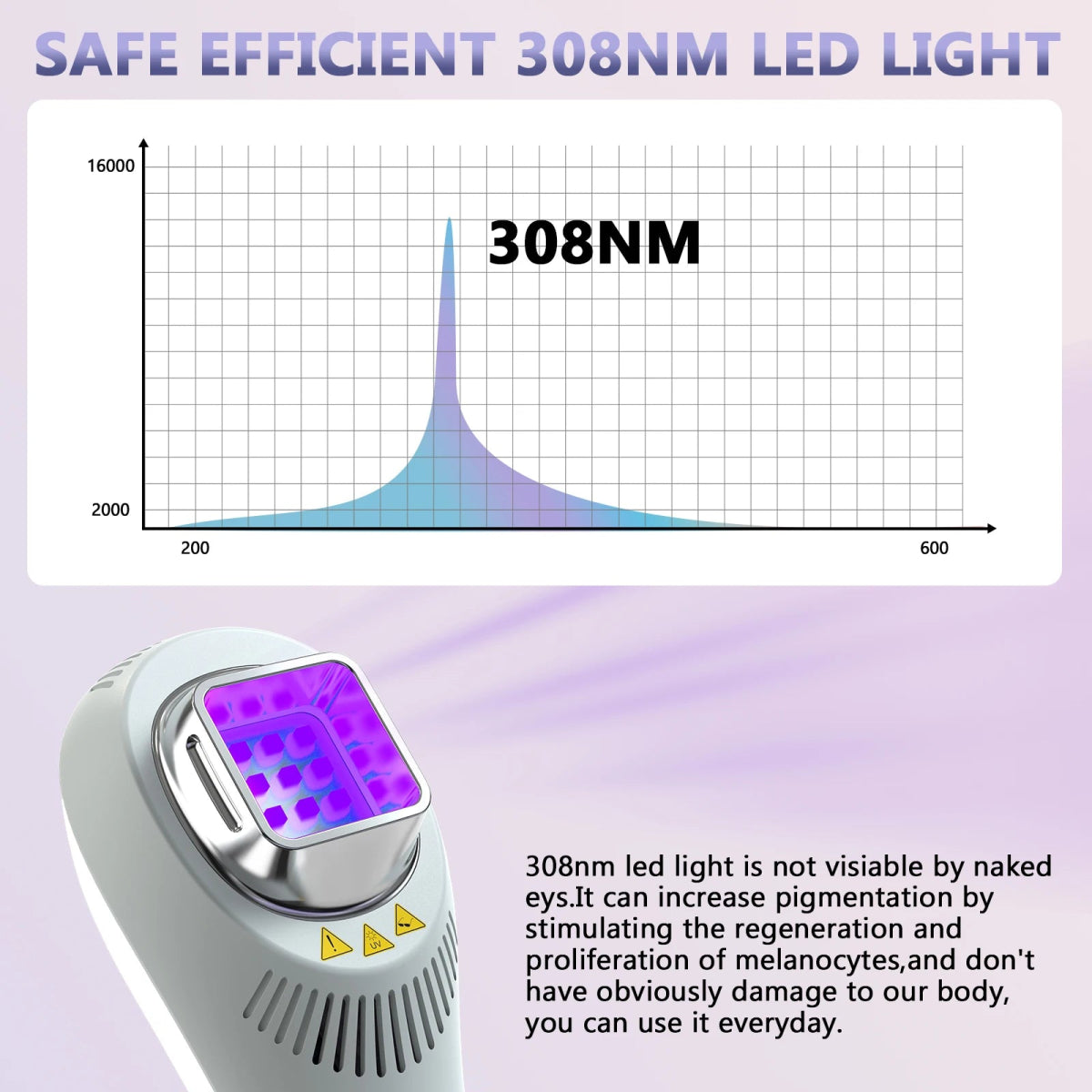 InzysJointRelief - 308nm UVB Lamp for Vitiligo Phototherapy Light Therapy for Psoriasis - InzysJointRelief