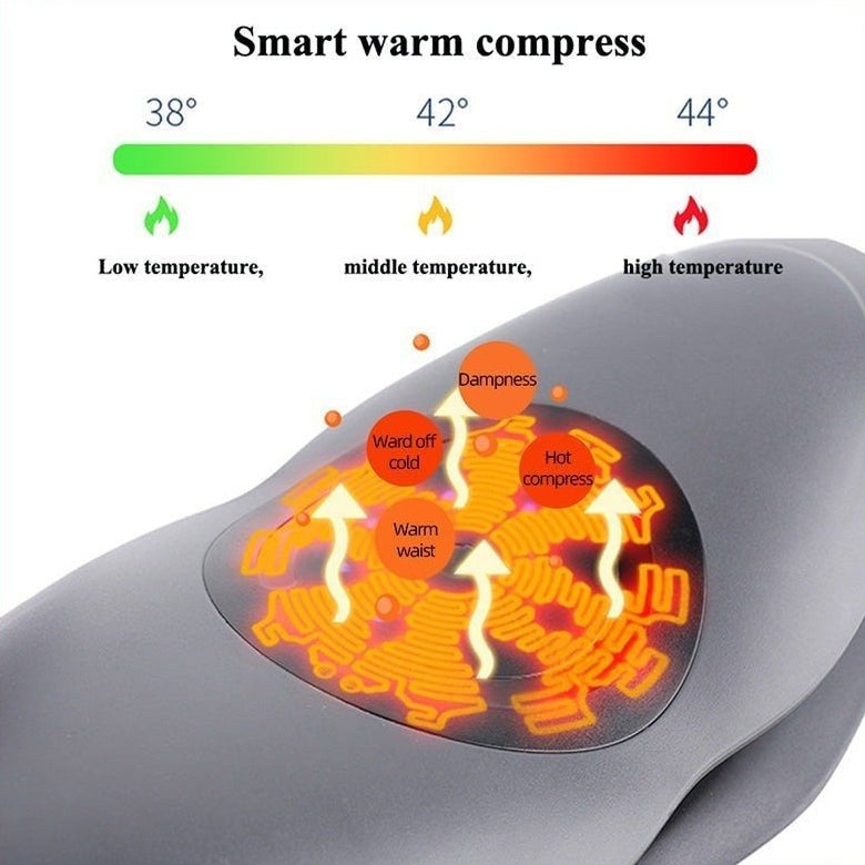InzysJointRelief - Electric Lower Back Massager with Heat Function - InzysJointRelief