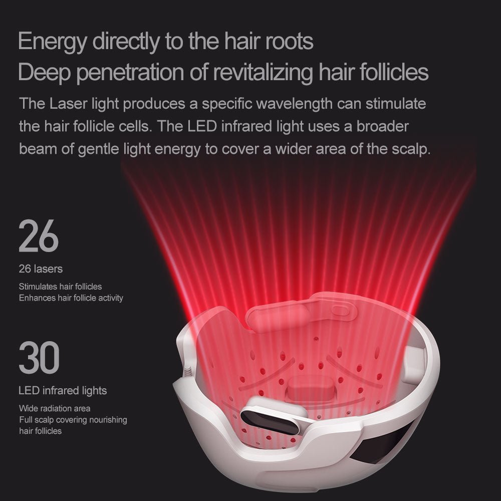 InzysJointRelief - Red Light Therapy Hair Growth Treatment for Head & Scalp at Home - InzysJointRelief