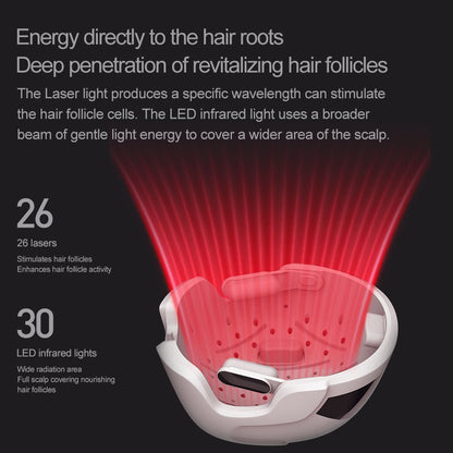 InzysJointRelief - Red Light Therapy Hair Growth Treatment for Head & Scalp at Home - InzysJointRelief