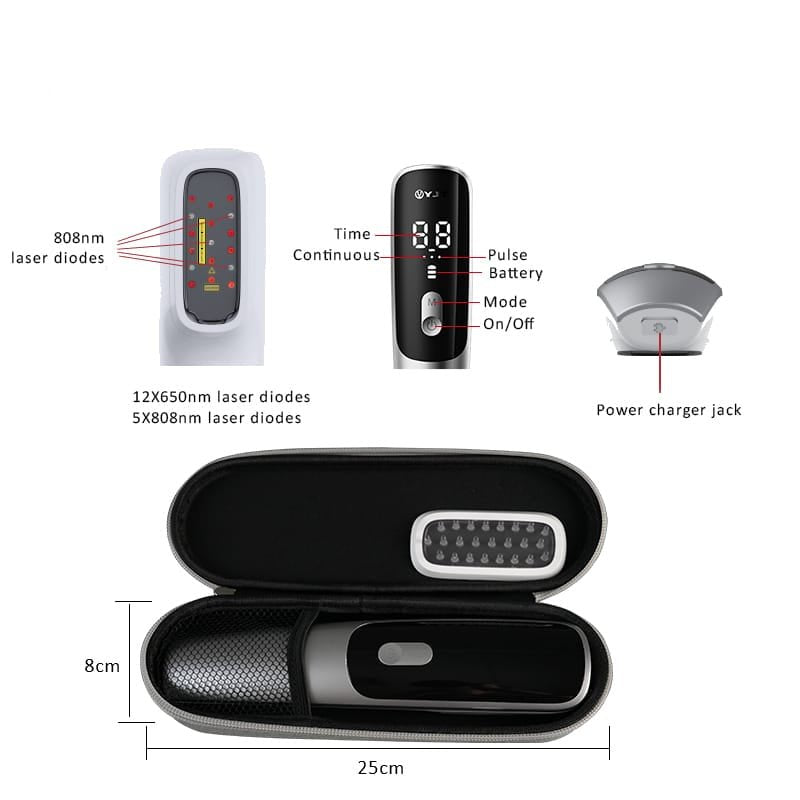 InzysJointRelief - Ultimate Strength Cold Laser Therapy Device & LLT Hair Comb - InzysJointRelief