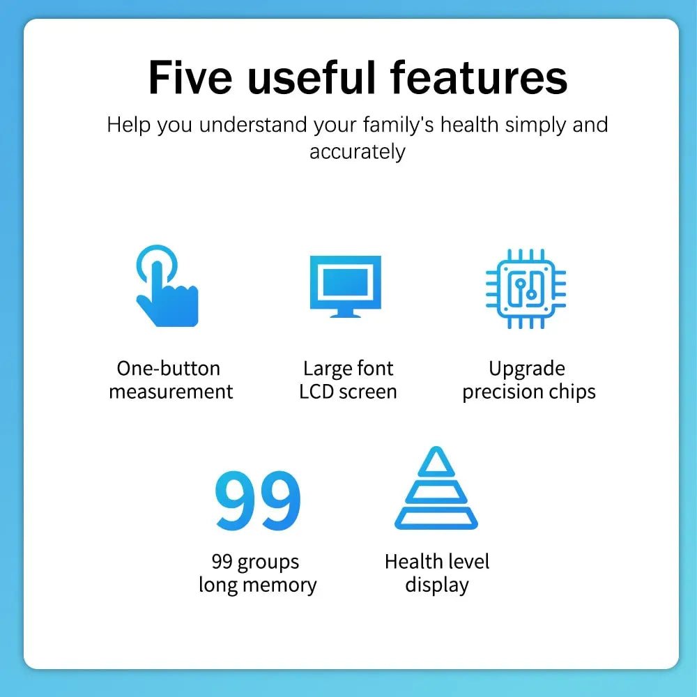 InzysJointRelief - Wrist Blood Pressure Monitor - InzysJointRelief