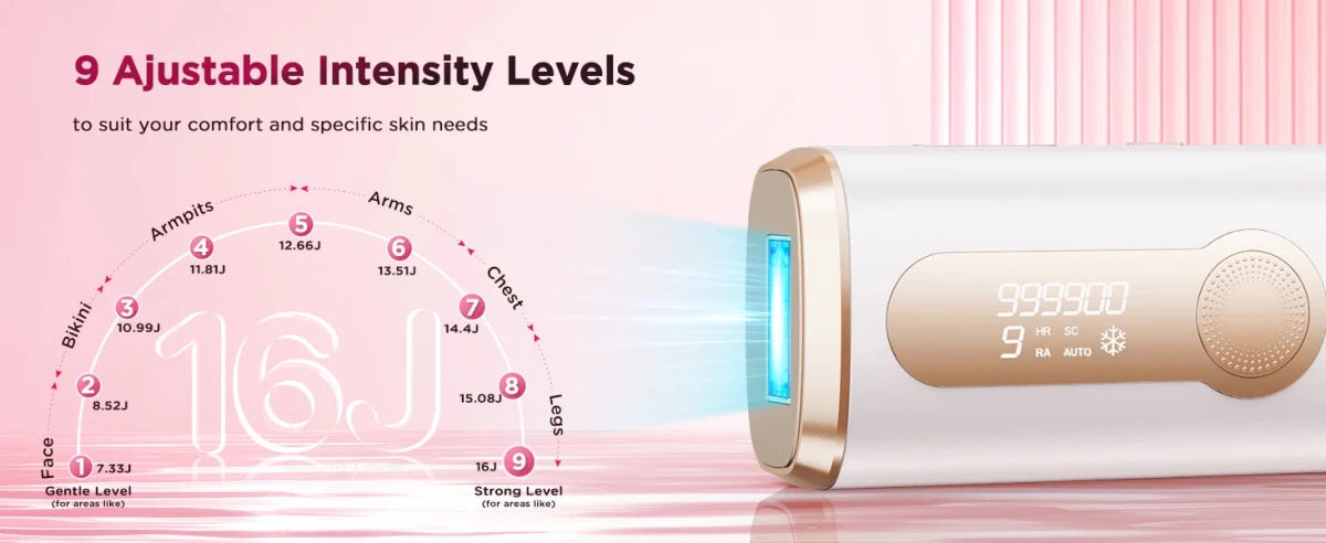 InzysLaserIPL - Compact IPL Hair Removal Laser with Ice Cooling 6.0 - InzysJointRelief
