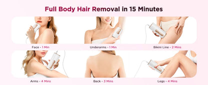 InzysLaserIPL - Compact IPL Hair Removal Laser with Ice Cooling 6.0 - InzysJointRelief