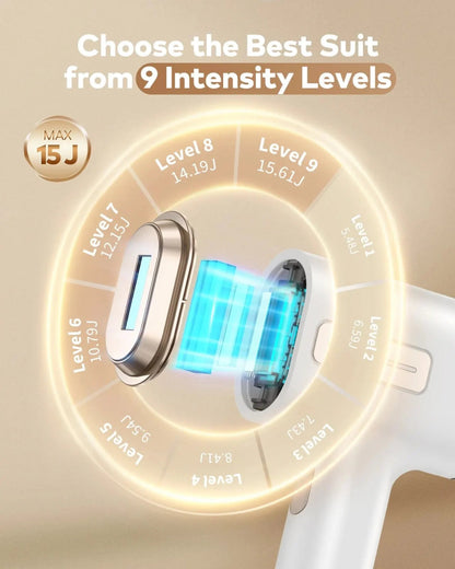 InzysLaserIPL - IPL Laser Hair Removal Device At Home - InzysJointRelief