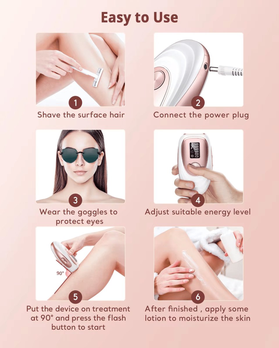 InzysLaserIPL - IPL Laser Hair Removal Device with Ice Cooling 2.0 - InzysJointRelief